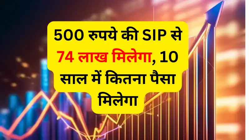 SIP Investment