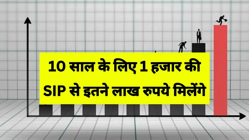 SIP: 10 साल के लिए 1 हजार की SIP से इतने लाख रुपये मिलेंगे